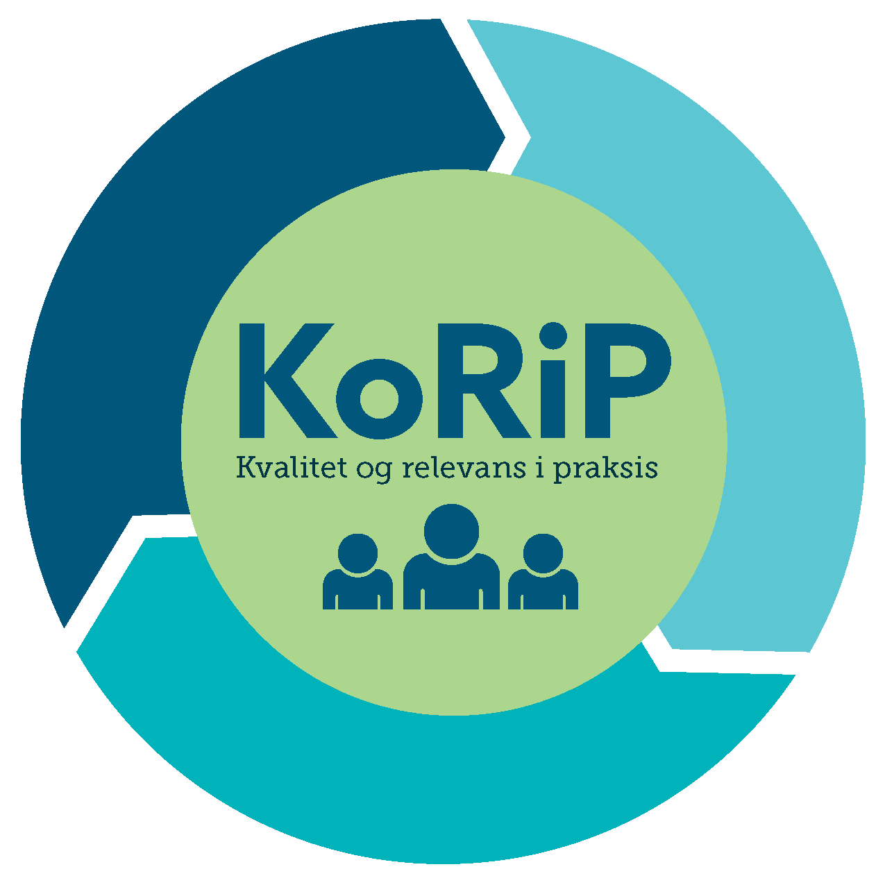 Logo forskningsprosjekt