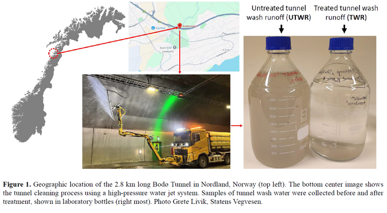 Illulstrasjon av kart, bil som vasker tunnell og flasker med prøver av tunnellvann
